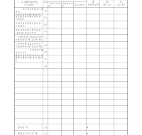 특별비용조정명세서(개정20060314) 특별비용조정명세서(개정20060314)